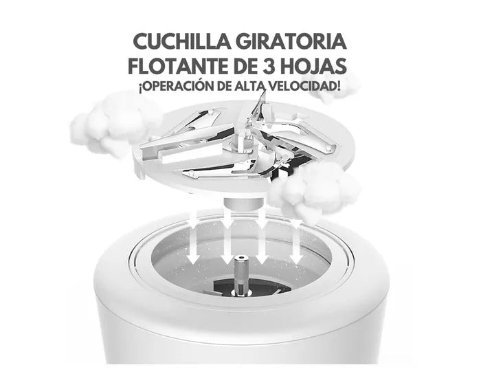 🌀✨ REMOVEDOR QUITA PELUSAS ELÉCTRICO PORTÁTIL RAF R.4102W