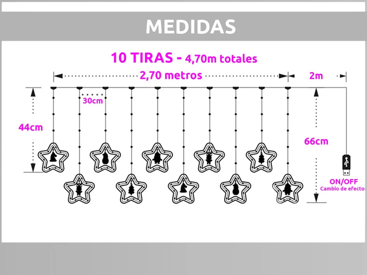 🎄✨ CORTINA DE LUCES NAVIDEÑAS CASCADA LED – 3 METROS USB ✨🎄